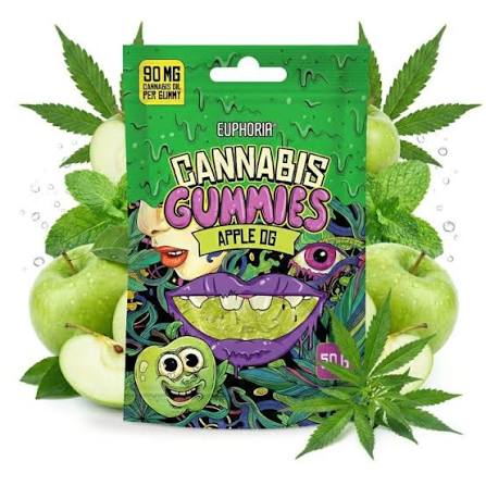Gummy THC